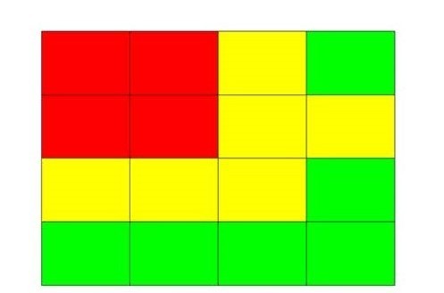 GreenHouse Gas Emissions Article Figure 1A Resized File 2