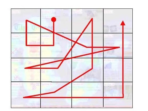 GreenHouse Gas Emissions Article Figure 1