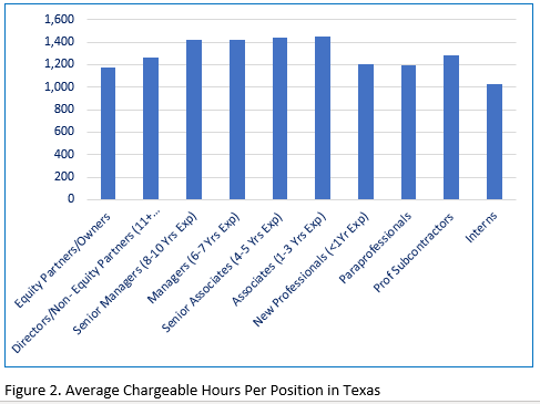 SurveyGraphic2 SurveyGraphic2