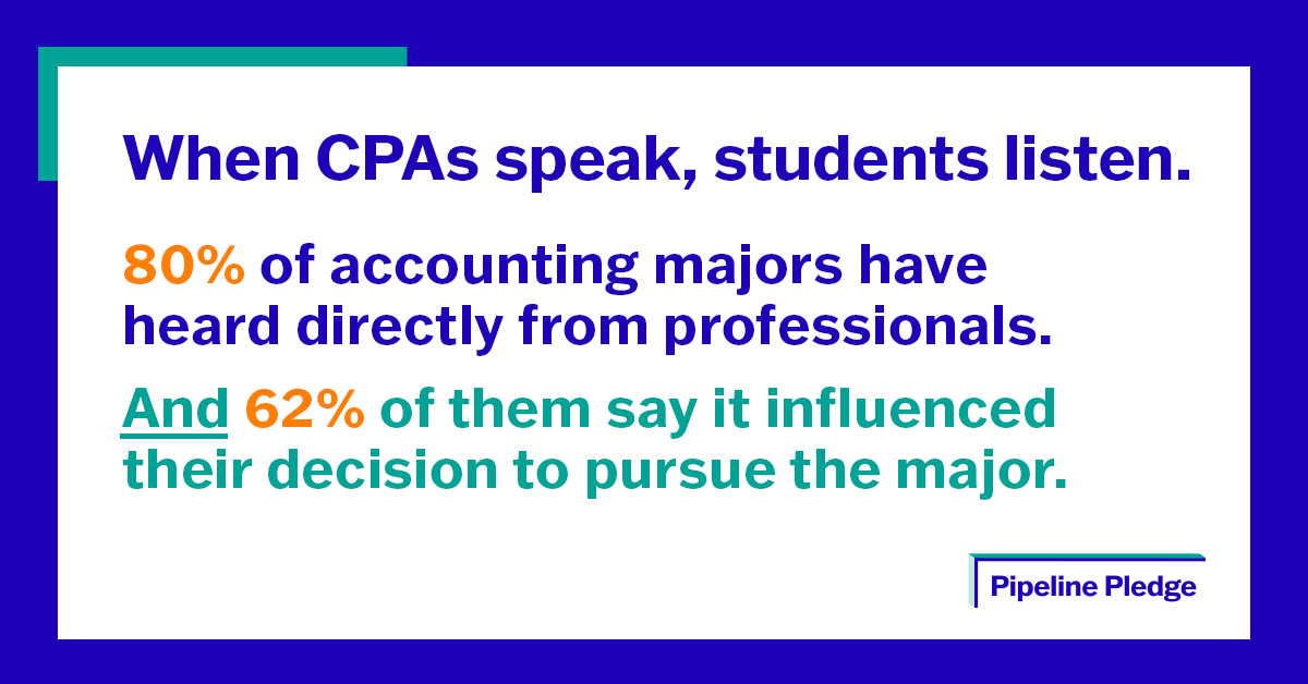 AICPA-Student-Stat-Social-1200x628 (1)