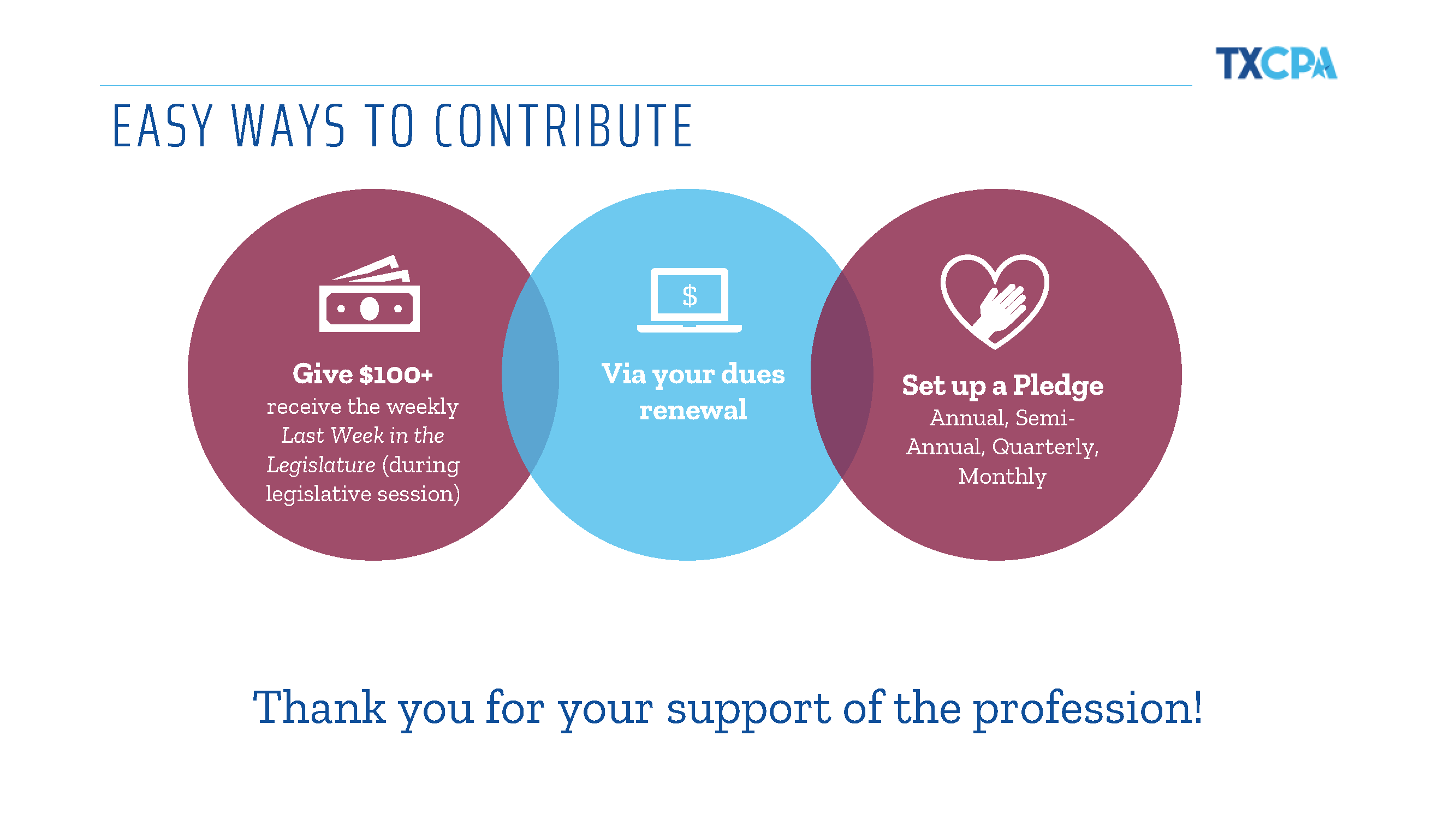 Easy Ways to Contribute to PAC