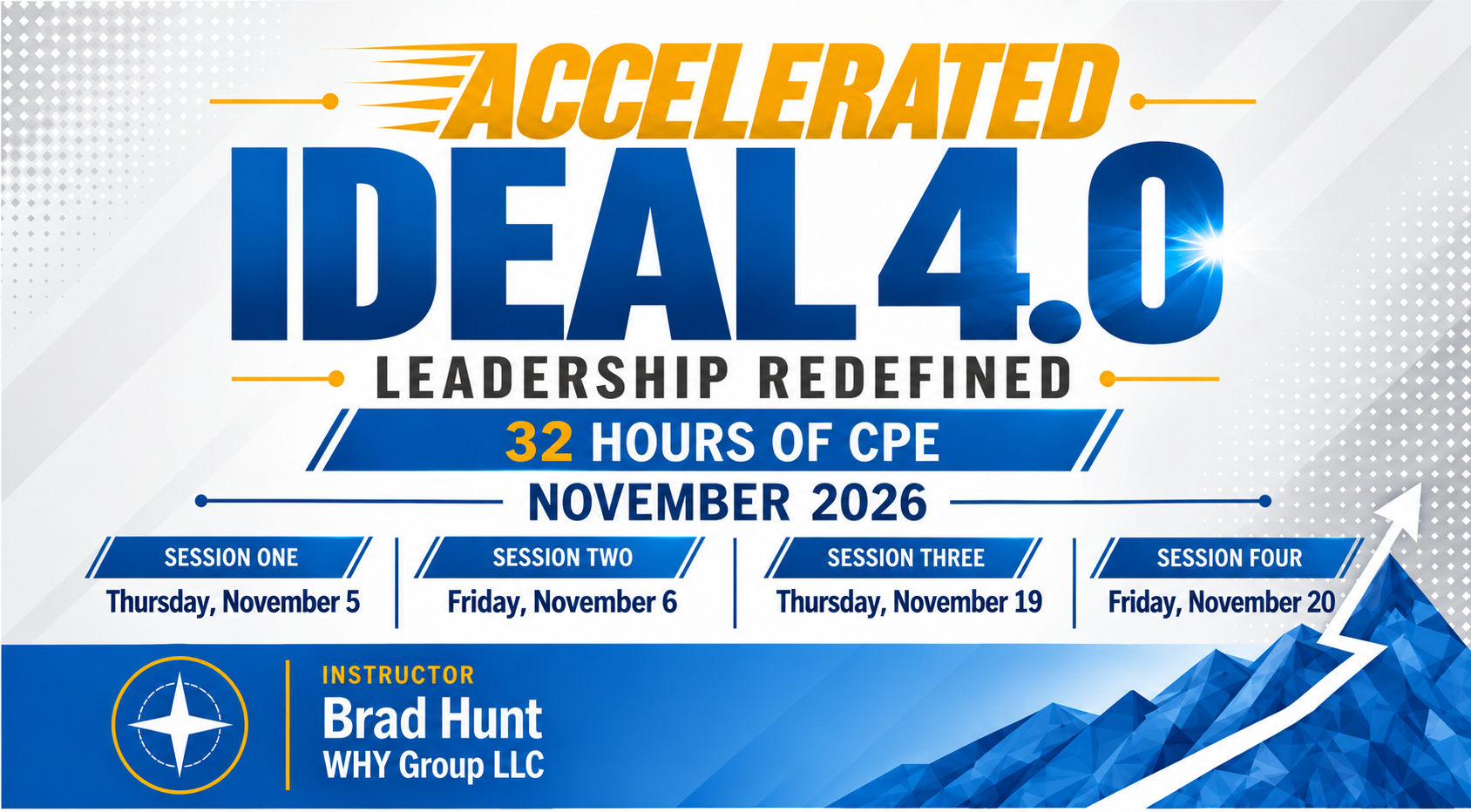 Accelerated Ideal 4.0 Leadership Poster