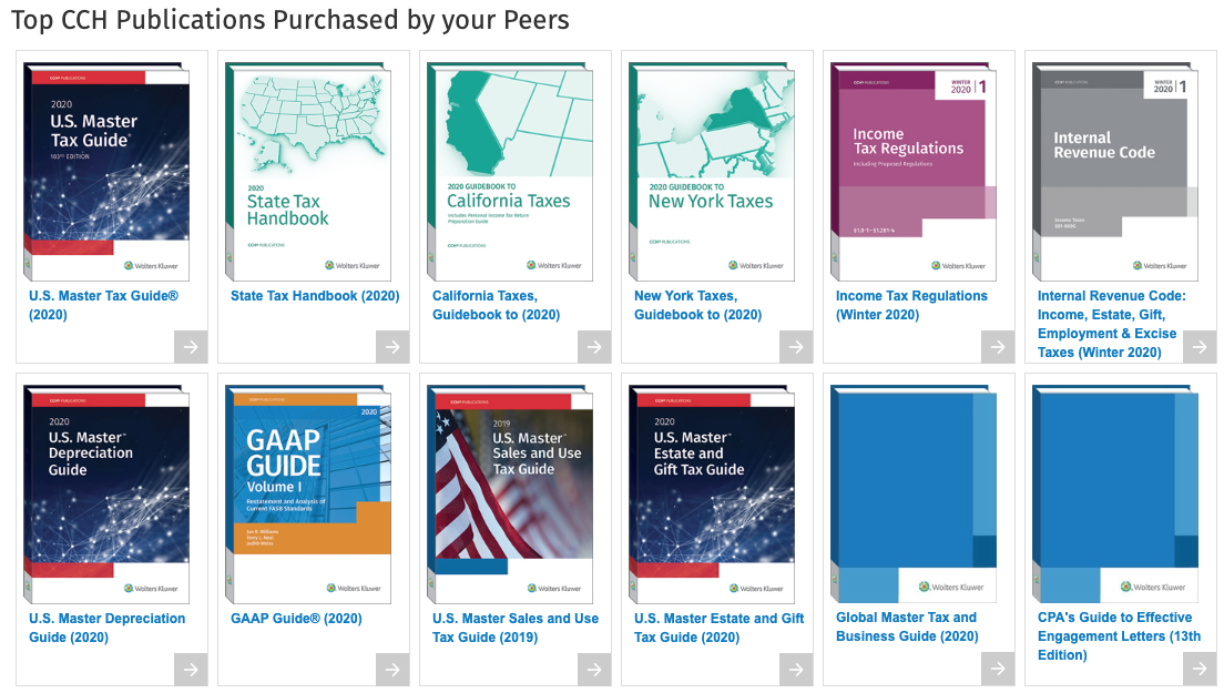 CCHpubs CCH Publications